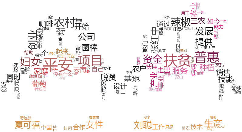 img /post_images/6d37a040f0964.png