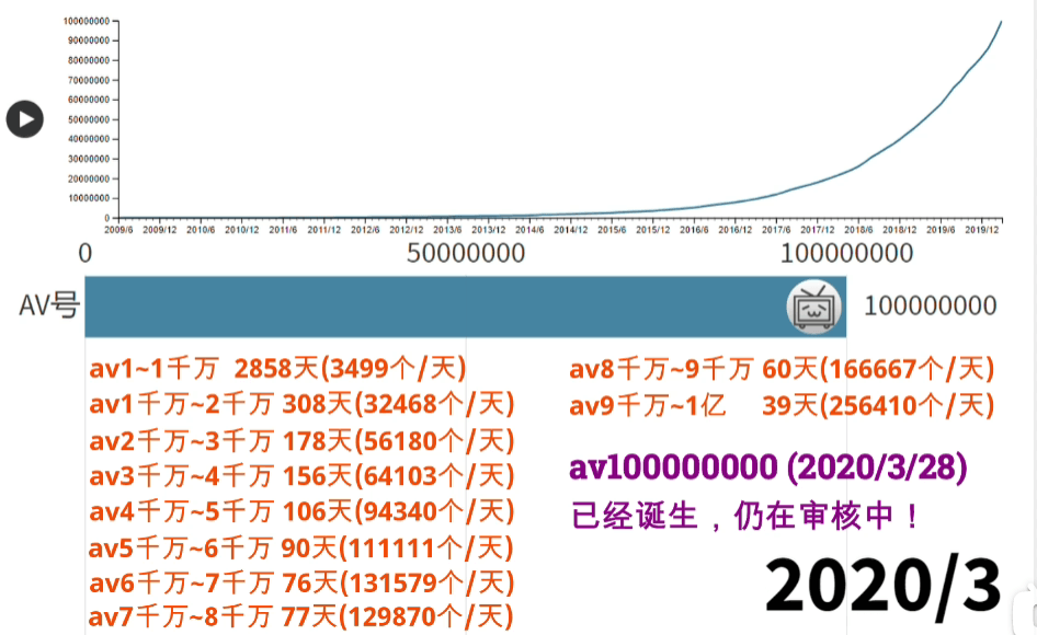 image-20210808094426068 /post_images/image-20210808094426068.png